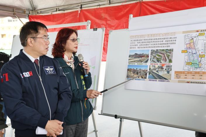 臺南市長黃偉哲視察喜樹灣裡市地重劃工程 推動南區發展邁大步