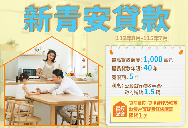 新青安利息補貼將於明年7月落日？違約潮爆發機率不高但不可忽視