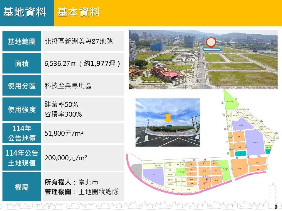 北投士林科技園區T12科專區土地招商說明會登場　歡迎企業落腳臺北市核心科技聚落