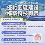 苗栗大矽谷潛力農田L