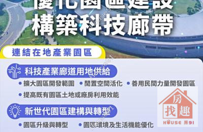 苗栗大矽谷潛力農田L