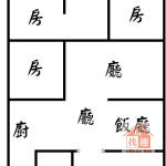 龍山寺捷運零公設華廈