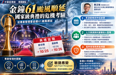金鐘61颱風順延的專案管理考驗　中正大學黃正魁教授解析國家級典禮危機應變